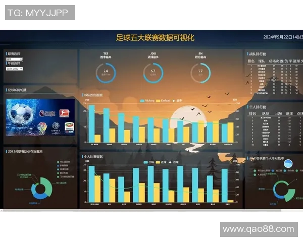 联赛数据分析揭示球队表现与战术趋势的深层联系与影响